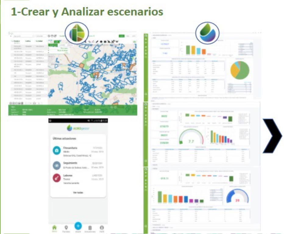 1-Crear-y-analizar-escenarios